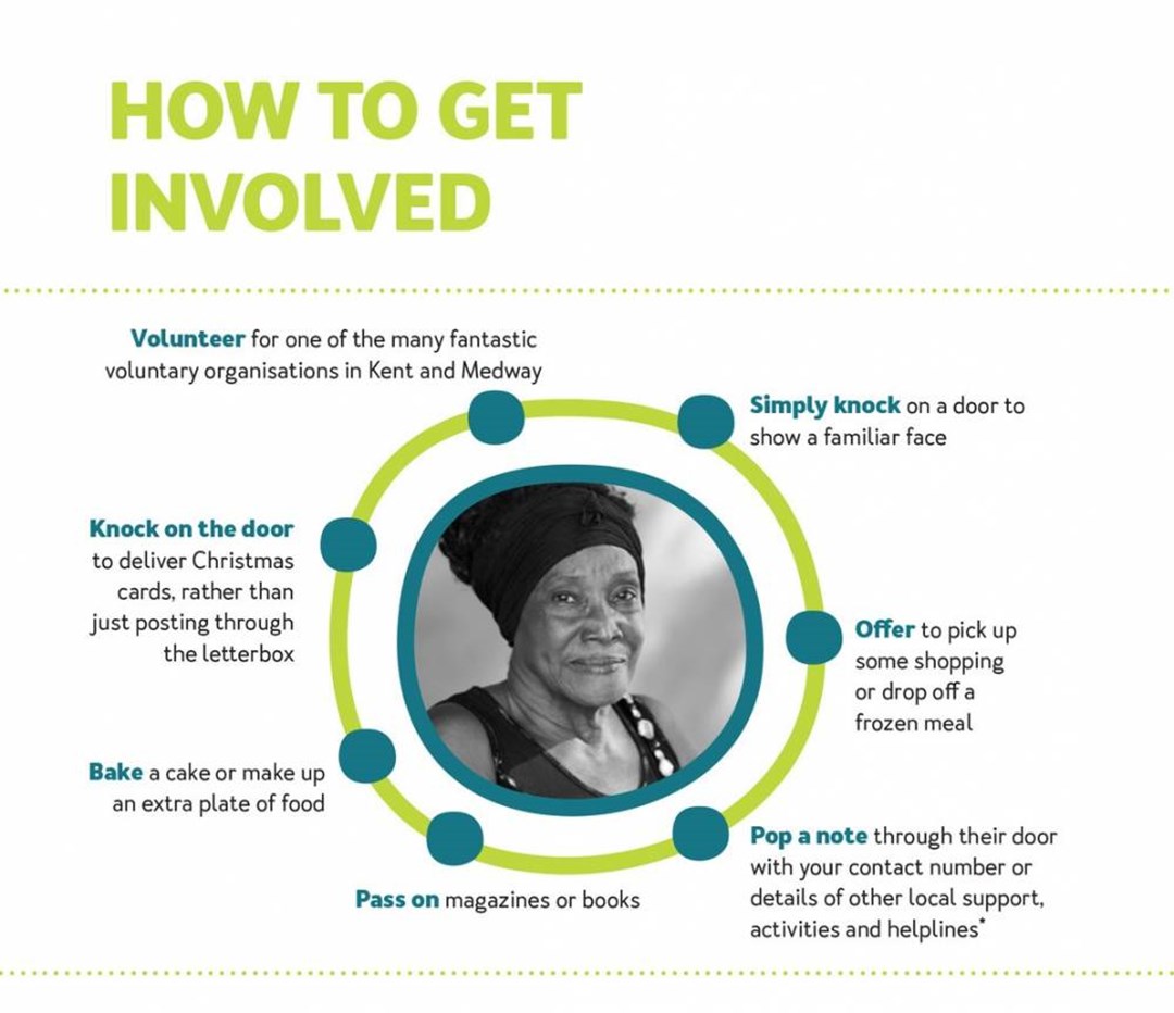 Infographic on how to get involved in the Knock and Check wellbeing campaign