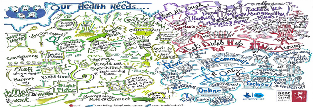An infographic from Kent Headstart campaign
